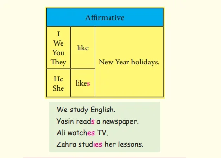 s سوم شخص