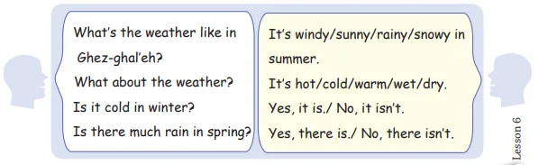 آب و هوا در انگلیسی