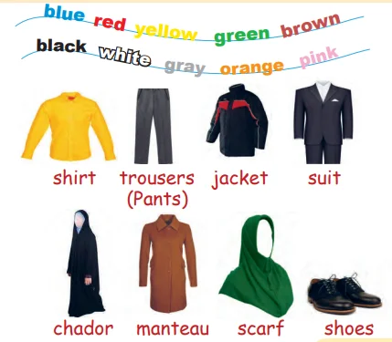 انواع لباس به انگلیسی