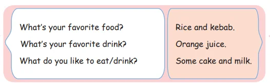 سوال در مورد غذا به انگلیسی