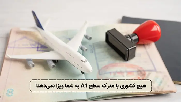 دریافت ویزا با سطح زبان a1