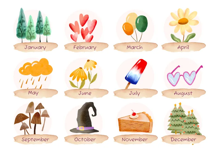 ماههای میلادی به انگلیسی